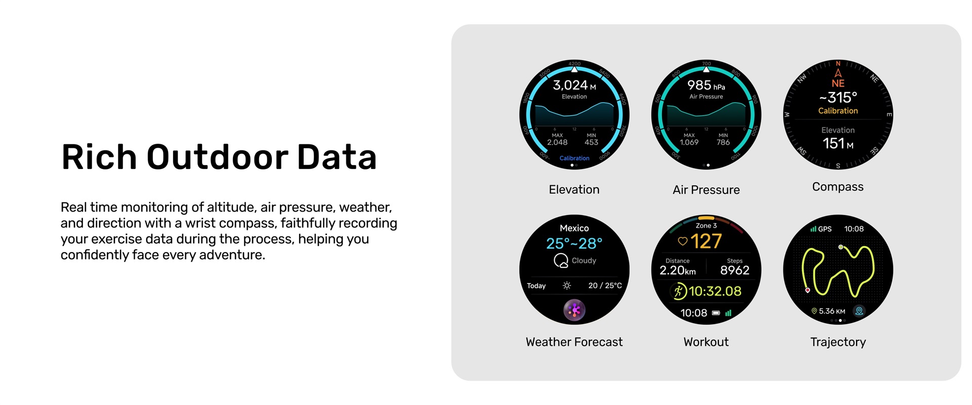 10 gps watch for hunting