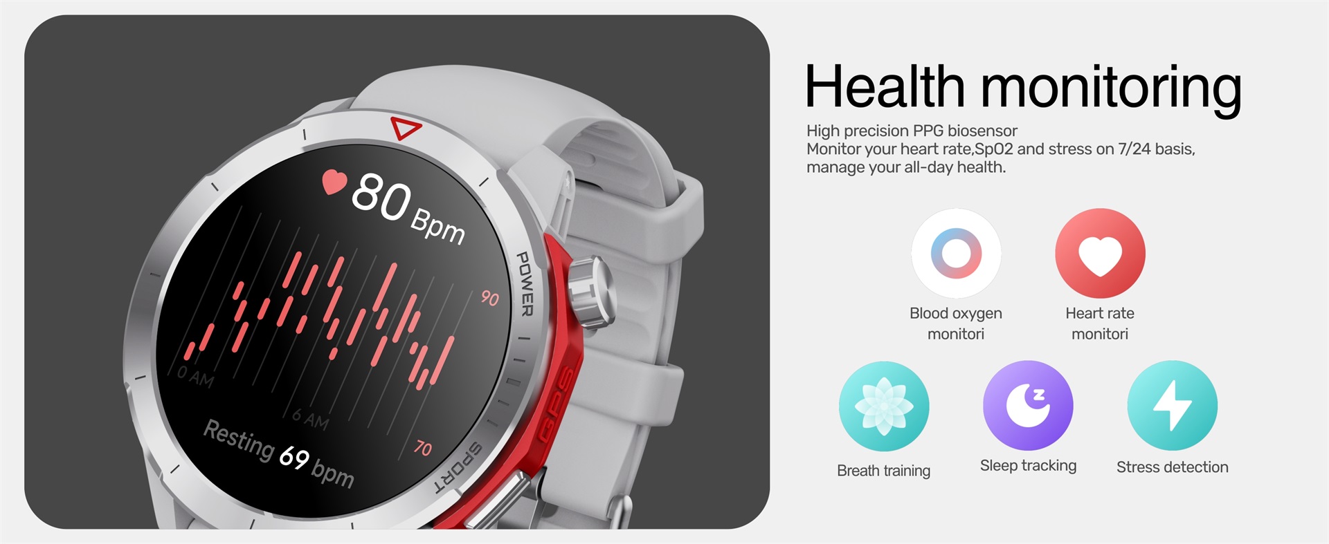 12 smartwatch under 1000