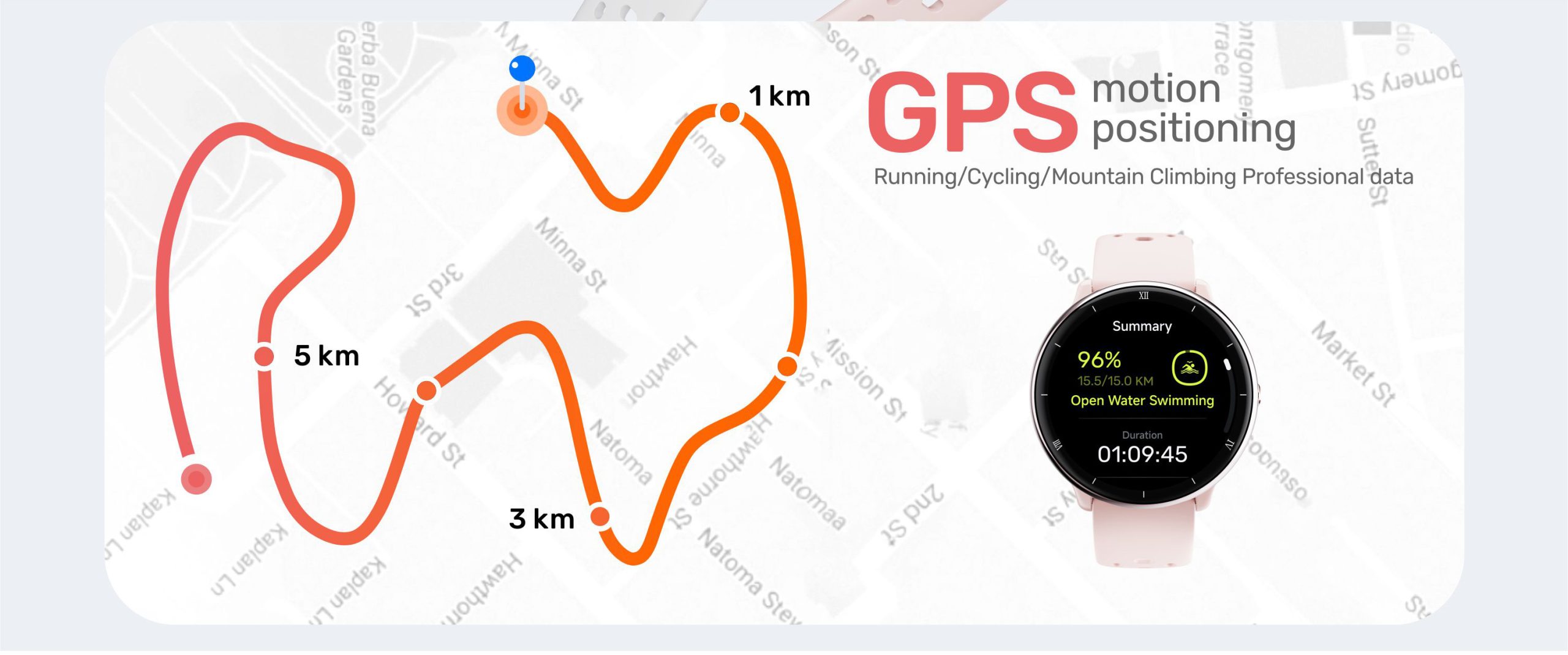 5 smartwatch amoled gps