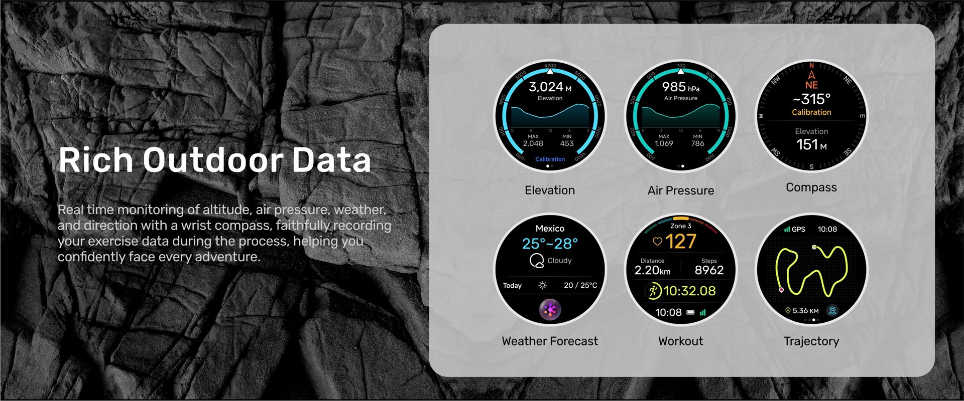 9 gps for smartwatch