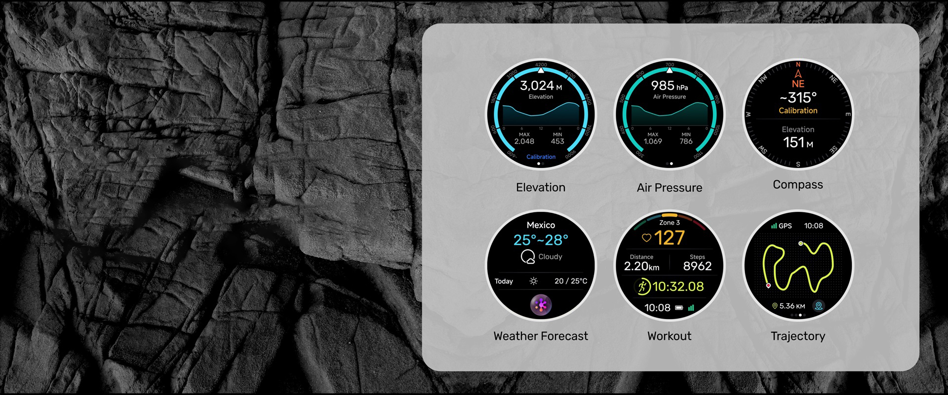 9 gps for smartwatch