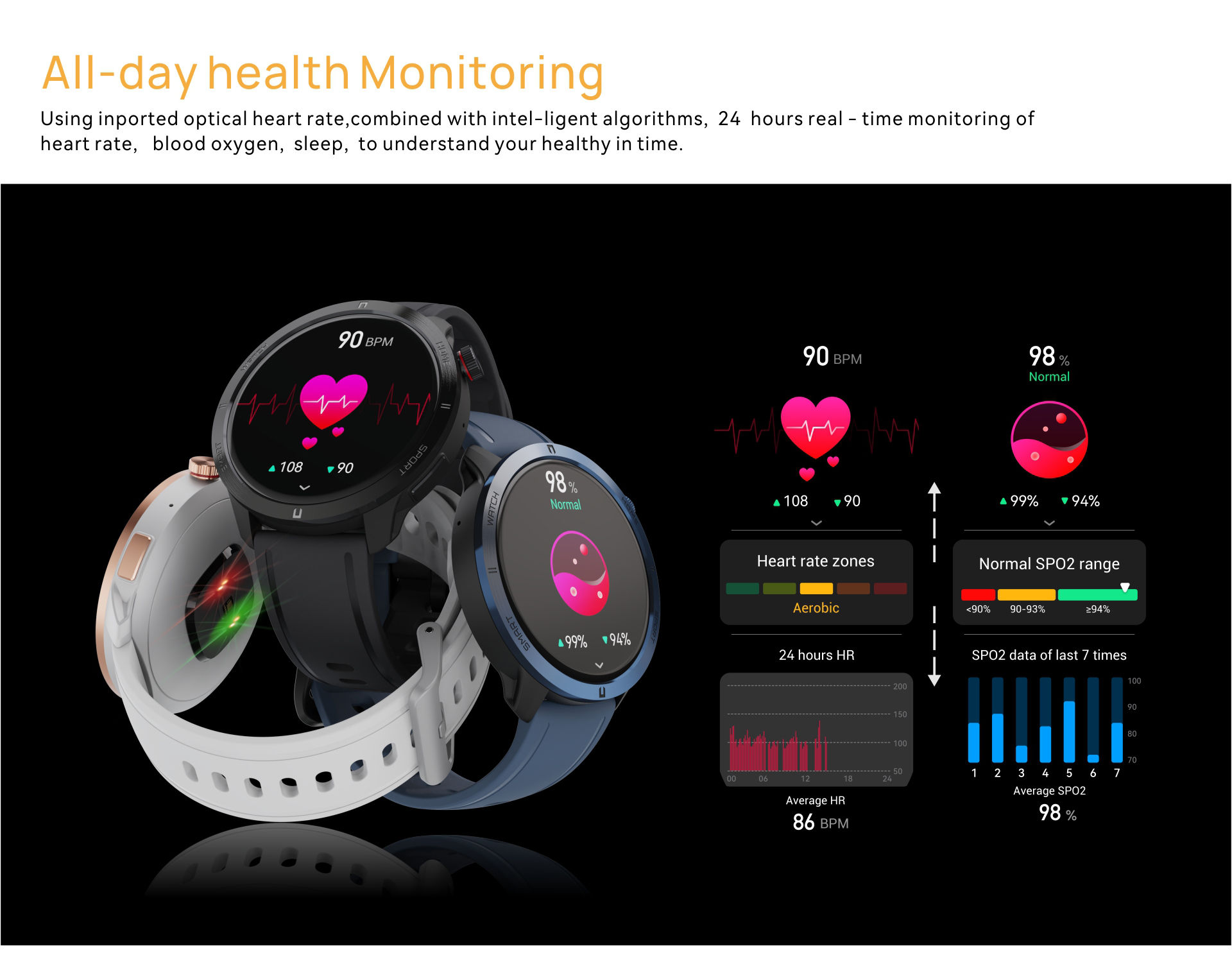 9 phone watch under 500