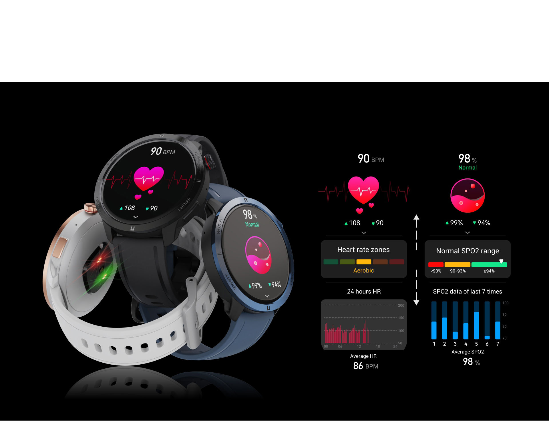 9 phone watch under 500